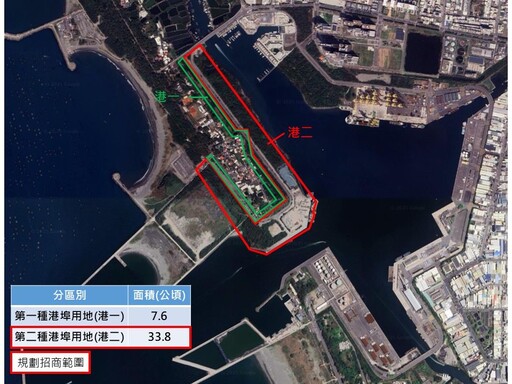 臺灣港務公司持續推動安平港水岸觀光遊憩招商 結合現有水景資源打造在地文化邁向港市融合