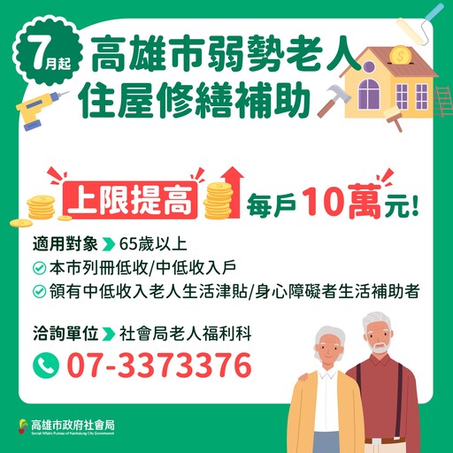 弱勢老人住屋修繕加碼補助 7月1日起最高補助10萬元
