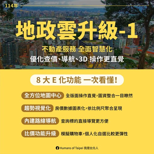 台北市7月起推動六大新制 蔣萬安：打造永續幸福城市