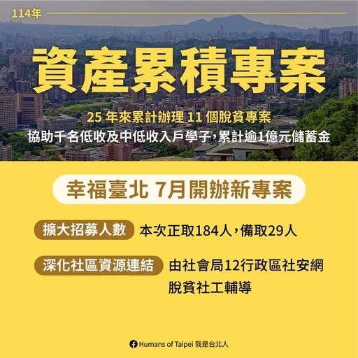 台北市7月起推動六大新制 蔣萬安：打造永續幸福城市