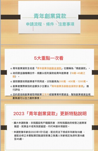 高雄市菁英飛雁-新住民創業資源研習 貸款實務×AI行銷×品牌故事一網打盡
