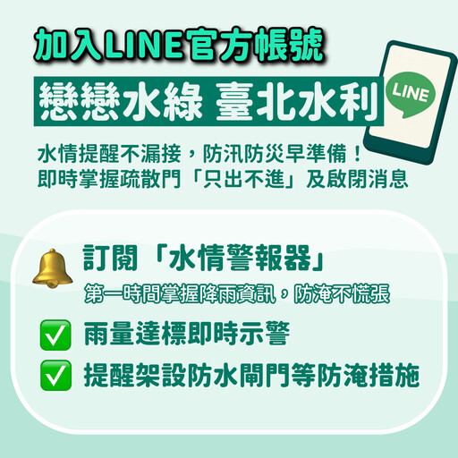 雙颱來襲又適逢年度天文大潮 北市府呼籲市民遠離河濱區域