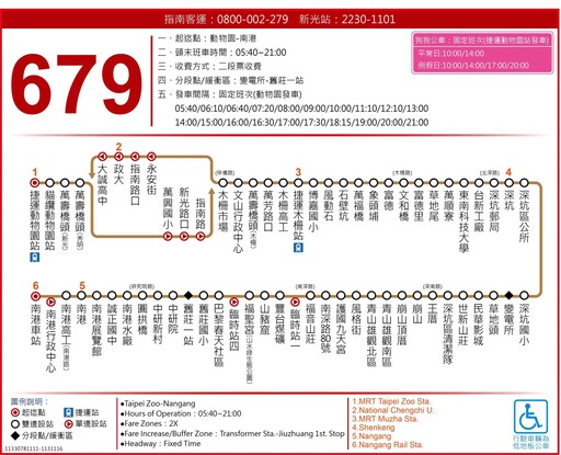 北市萬興狗活動區設中型犬專區 全國首創今起開放使用