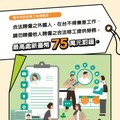 落實「查、核、問」3步驟！ 中市勞工局呼籲雇主勿非法聘僱外國人