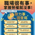 《勞力事調查局》開播 化身勞權偵探破解職場迷思
