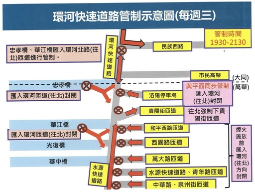 大稻埕夏日節煙火秀20日施放 周邊道路將實施管制