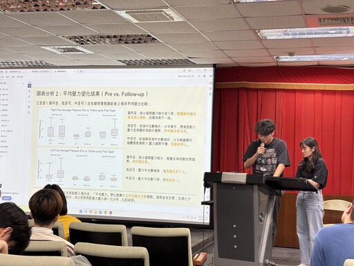 教育部教學實踐研究計畫補助大學生用科技智慧醫療融入社會服務
