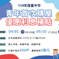 住宅貸款利息補貼9月開跑 台中加碼補助青年購屋最高6萬
