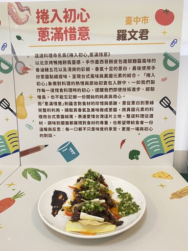 捷報! 中市首惜廚師羅文君勇奪惜食料理中區決賽冠軍
