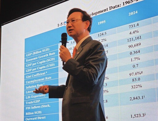 川普關稅風暴來襲 童振源解析新加坡挑戰