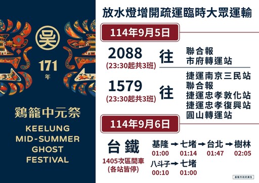 傳承171年!鷄籠中元祭放水燈遊行9/5熱鬧舉行 基隆交通管制措施出爐