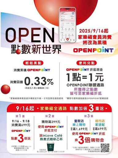 9/16起3重送 點數3倍送、OPENPOINT點數折抵支付送INLOVE CAFE 量販/ 線上購物/超市/家速配消費滿額 使用OPENPOINT點數折抵換3倍購物金