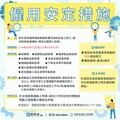 新北勞工局統計實施無薪假計49家348人 其中受關稅影響計25家180人