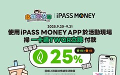 奶茶控來高雄集合 2025高雄奶茶節喝奶茶賺回饋 使用一卡通 iPASS MONEY APP支付 甜甜賺25%一卡通綠點