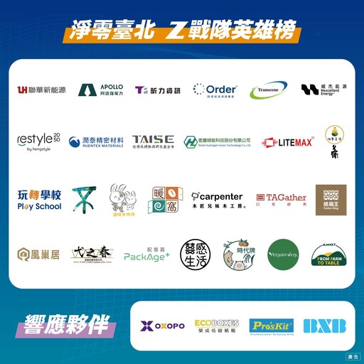 臺北永續行動願景論壇10月登場 打造創新、淨零、韌性未來