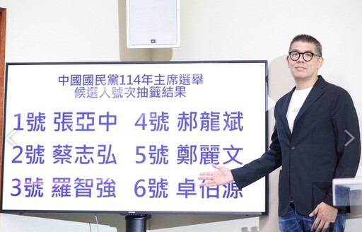 黨主席選舉郝龍斌隱贏?鄭麗文逆勢突圍撼動藍營戰局