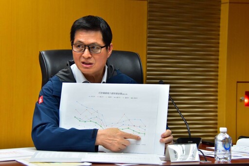 普發1萬正式上路 高市府打詐總動員