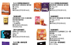 攻佔冬季冒煙商機 家樂福火鍋趴招喚名店名品應戰 推薦超過百款湯底