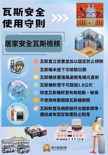 防災勝於救災 彰化縣消防局加強市場防火宣導