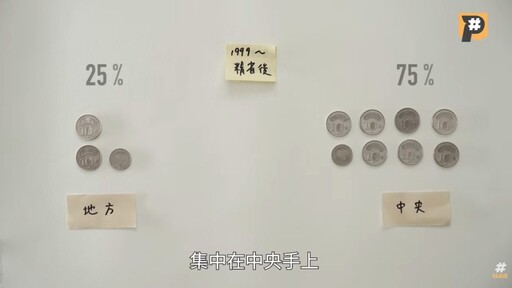 公視獲卓新獎「社會公器獎」及「新聞敘事創新獎」兩項肯定