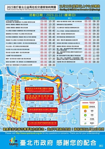 2023渣打臺北公益馬拉松 週日登場 相關交通管制措施 請用路人提前改道行駛