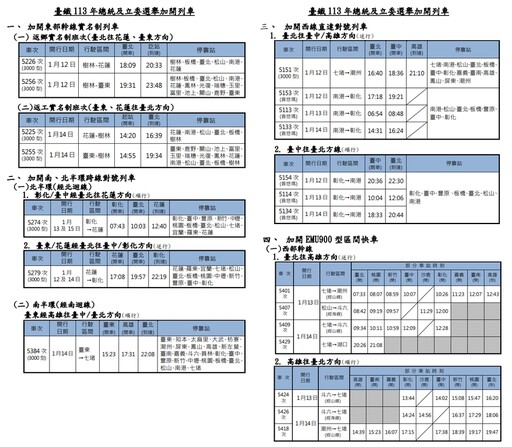 113年總統及立委選舉 臺鐵加開列車 12月15日開放訂票
