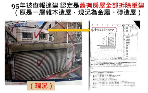 違建闖關成功申請 危老 容獎成漏洞 王欣儀 要求徹查弊端並強化管控