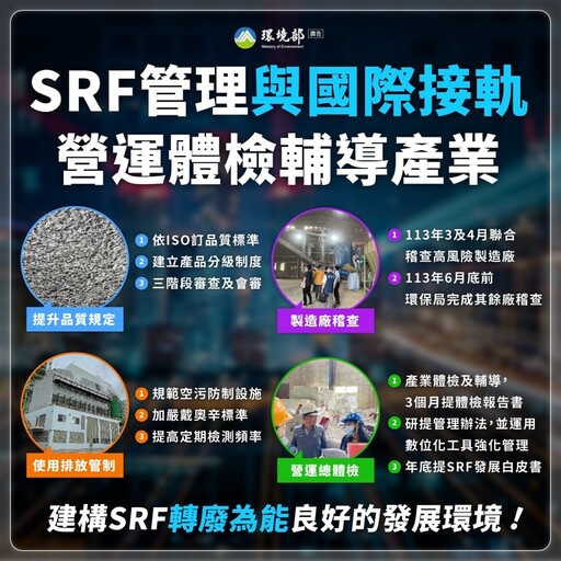 SRF法規加嚴 未取得設置許可證之鍋爐均屬新設污染源