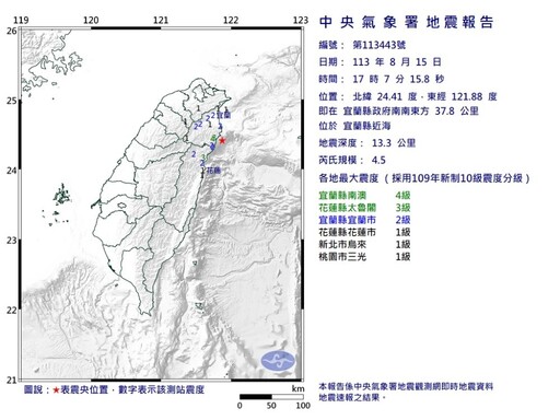 半個台灣有感 宜蘭近海發生規模5.7地震