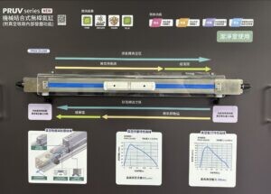 氣立台北國際自動化展秀新品 加強產業應用