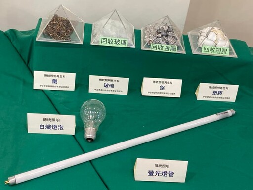 讓資源有效循環再利用 照明光源汰舊換新全臺百家門市送出多項好禮