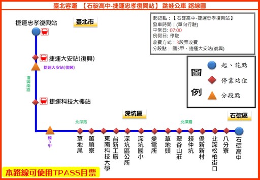 石碇高中-捷運忠孝復興站跳蛙公車9/2上路