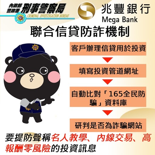 金警合作反詐再出擊 刑事局聯合兆豐信貸防制民眾遭投資詐騙