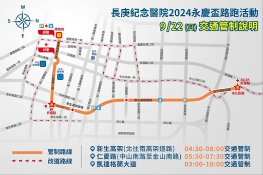 長庚紀念醫院2024永慶盃路跑 週日登場 相關交通管制措施 請用路人提前改道行駛