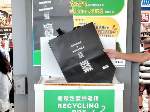 減廢愛地球 「新北Ubox」循環包材出貨享免運