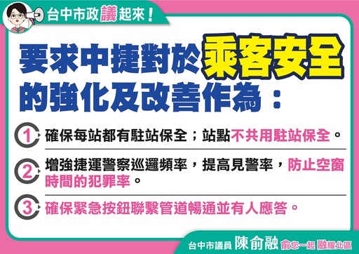 副站長站內昏倒不治 陳俞融痛批中捷：「不思進取」永遠慢半拍