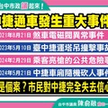 副站長站內昏倒不治 陳俞融痛批中捷：「不思進取」永遠慢半拍