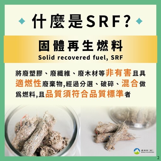 全臺66家SRF體檢結果出爐 約2成廠商將退出SRF市場