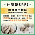 全臺66家SRF體檢結果出爐 約2成廠商將退出SRF市場