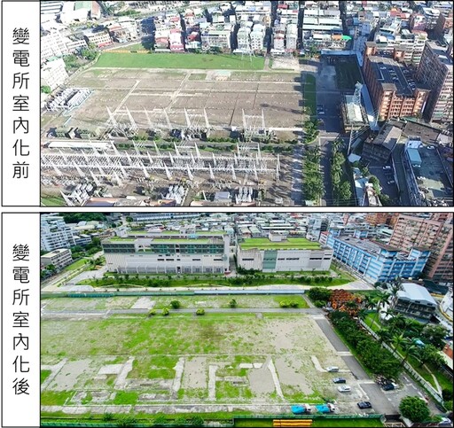 土城變電所土地變更為商業區並回饋公園綠地