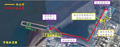 落實環評承諾 麥寮海水淡化廠應儘速完工興建