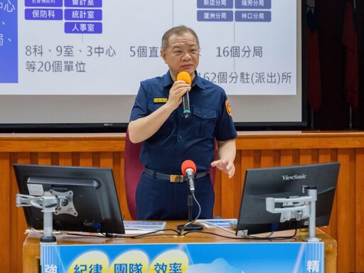 新北警生力軍職前講習 廖訓誠4基本功勉同仁