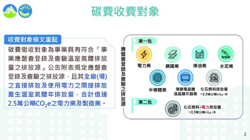 完備碳定價機制 環境部委託碳交所辦理國內減量額度交易拍賣業務