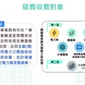 完備碳定價機制 環境部委託碳交所辦理國內減量額度交易拍賣業務