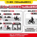 累積7點停權1年 北北桃7/1起實施YouBike違規記點