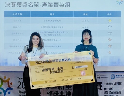 2024創博匯新星創客大賽激烈精彩 金銀銅獎脫穎而出