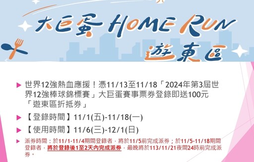 大巨蛋HOME RUN遊東區 活動成效不彰 王欣儀批市府行銷落漆