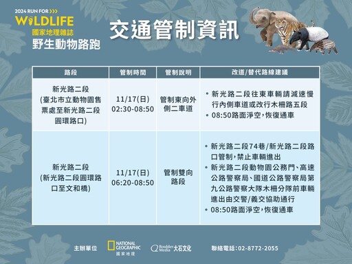 2024國家地理雜誌野生動物路跑 週日登場 相關交通管制措施 請用路人提前改道行駛