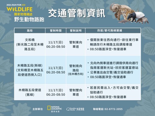 2024國家地理雜誌野生動物路跑 週日登場 相關交通管制措施 請用路人提前改道行駛