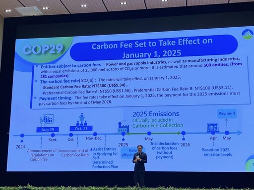 邁向淨零 全民共同實踐 COP 29提升氣候行動的決心系列論壇開幕